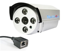 IP Camera